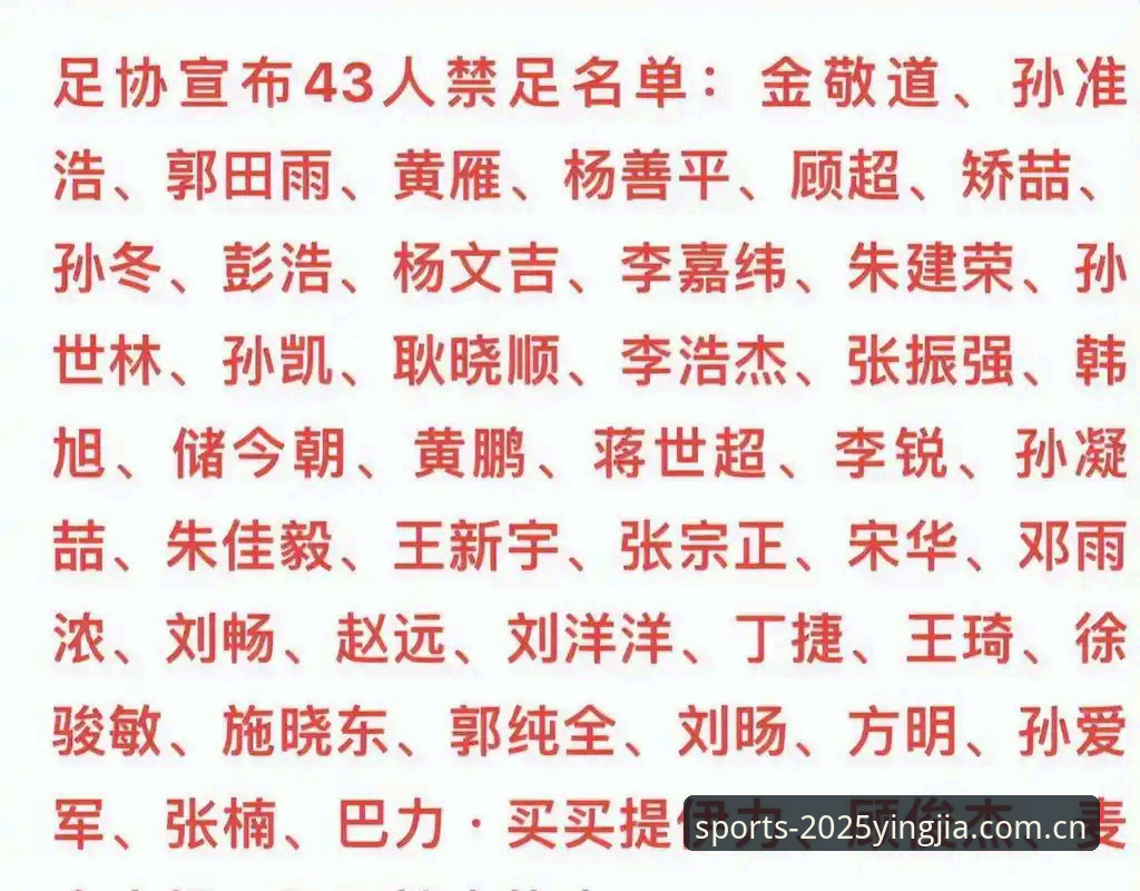 揭秘足协第三批禁足名单：65人背后的行业乱象与未来警示